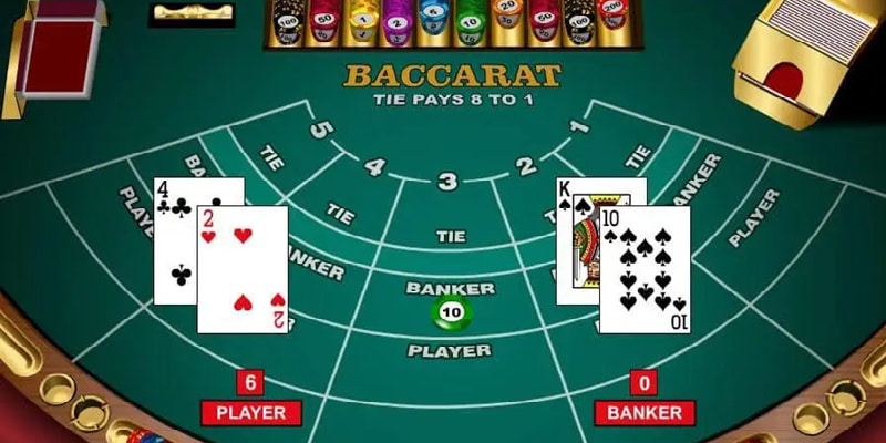 Tìm hiểu Baccarat 77Win